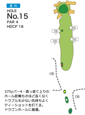 Hole 15