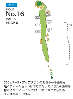 Hole 16