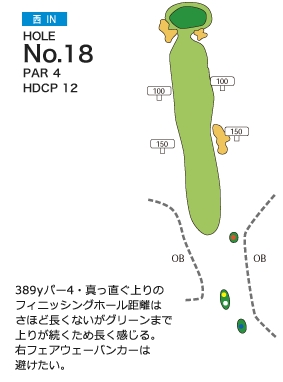 Hole 18