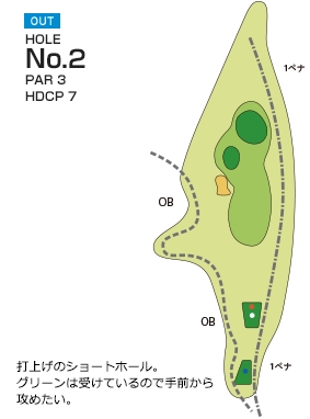 Hole 2