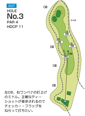 Hole 3