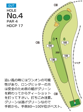 Hole 4