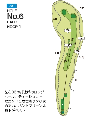Hole 6