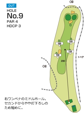 Hole 9