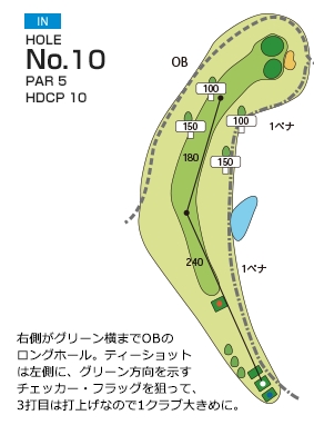 Hole 10