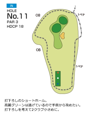 Hole 11