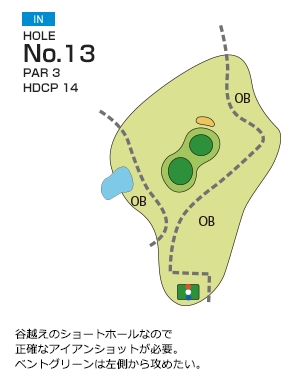 Hole 13
