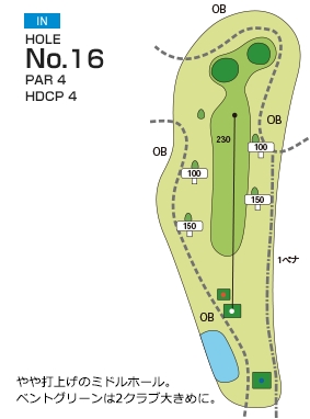 Hole 16