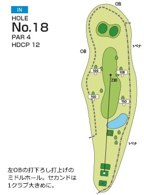 Hole 18