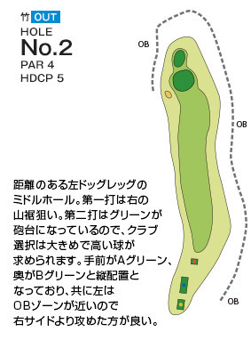 Hole 2