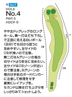 Hole 4