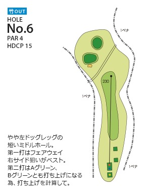 Hole 6