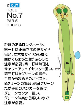 Hole 7