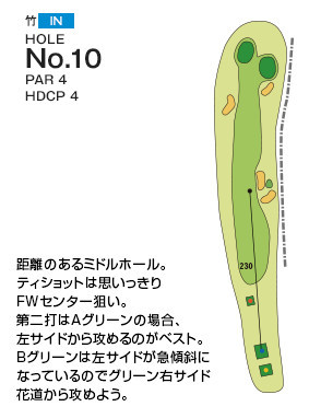 Hole 10