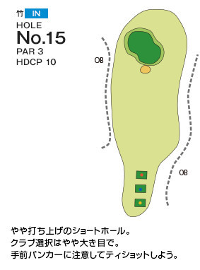 Hole 15