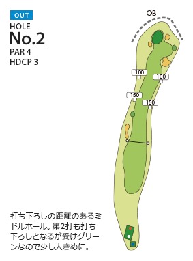 Hole 2