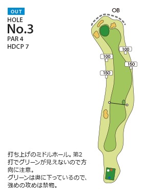 Hole 3