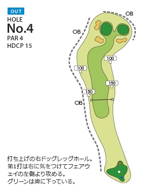 Hole 4