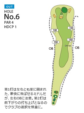 Hole 6
