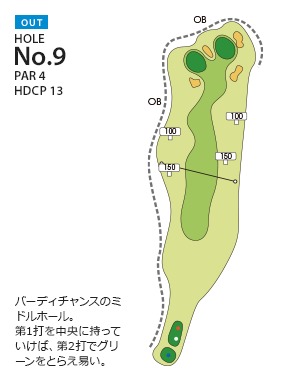 Hole 9