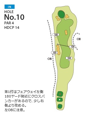 Hole 10