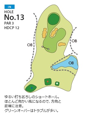 Hole 13