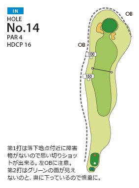 Hole 14