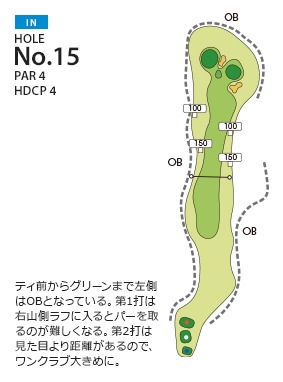 Hole 15