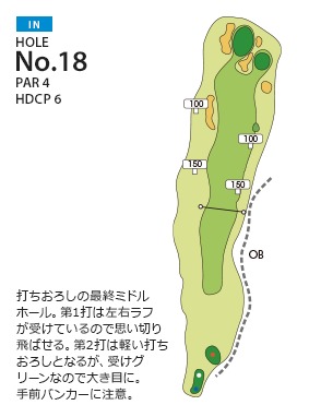 Hole 18