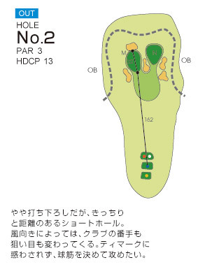 Hole 2
