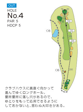Hole 4