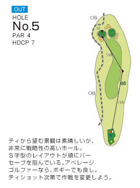 Hole 5