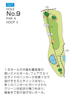 Hole 9