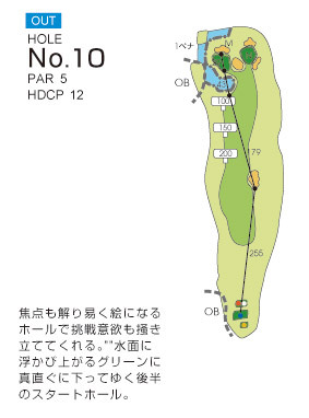 Hole 10