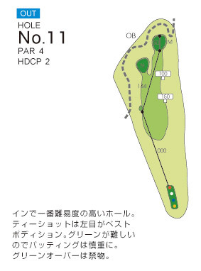 Hole 11