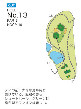 Hole 13
