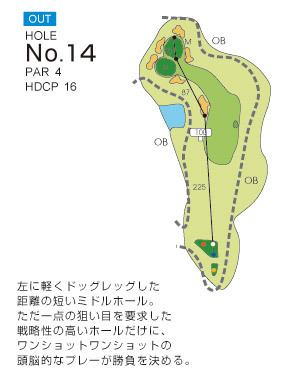 Hole 14