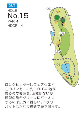 Hole 15