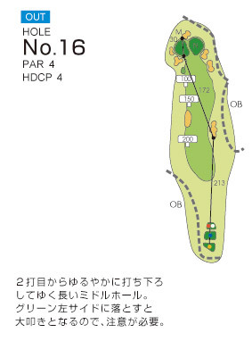 Hole 16