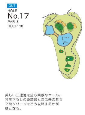 Hole 17