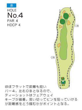 Hole 4