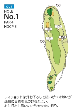 Hole 1