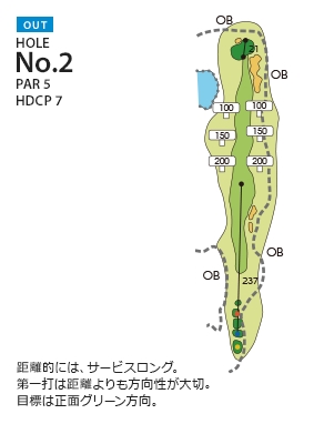 Hole 2