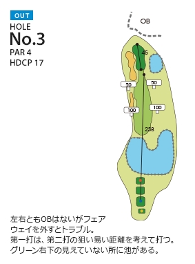 Hole 3