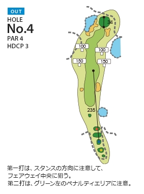 Hole 4