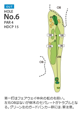 Hole 6