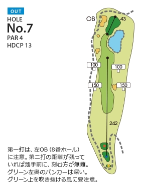 Hole 7