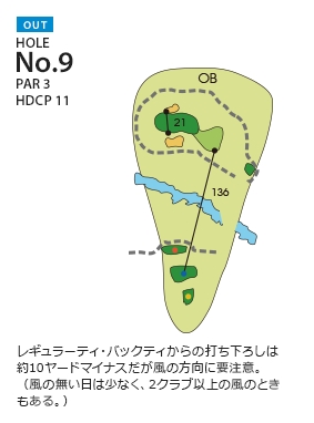 Hole 9