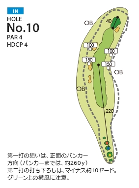 Hole 10