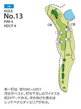 Hole 13